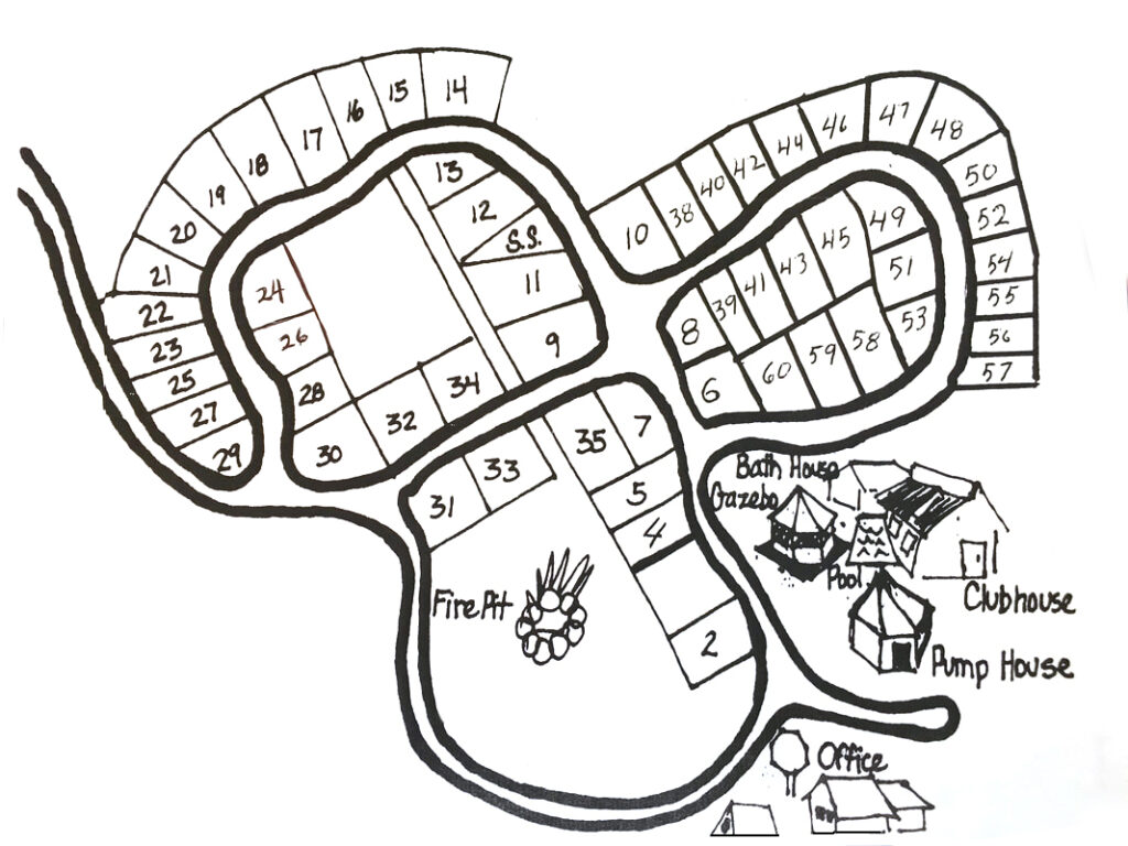 Hand-drawn map of the campground showing numbered campsites along winding roads, with labelled amenities including a clubhouse, pump house, bath house, gazebo, pool, office, and central fire pit. Not to scale.